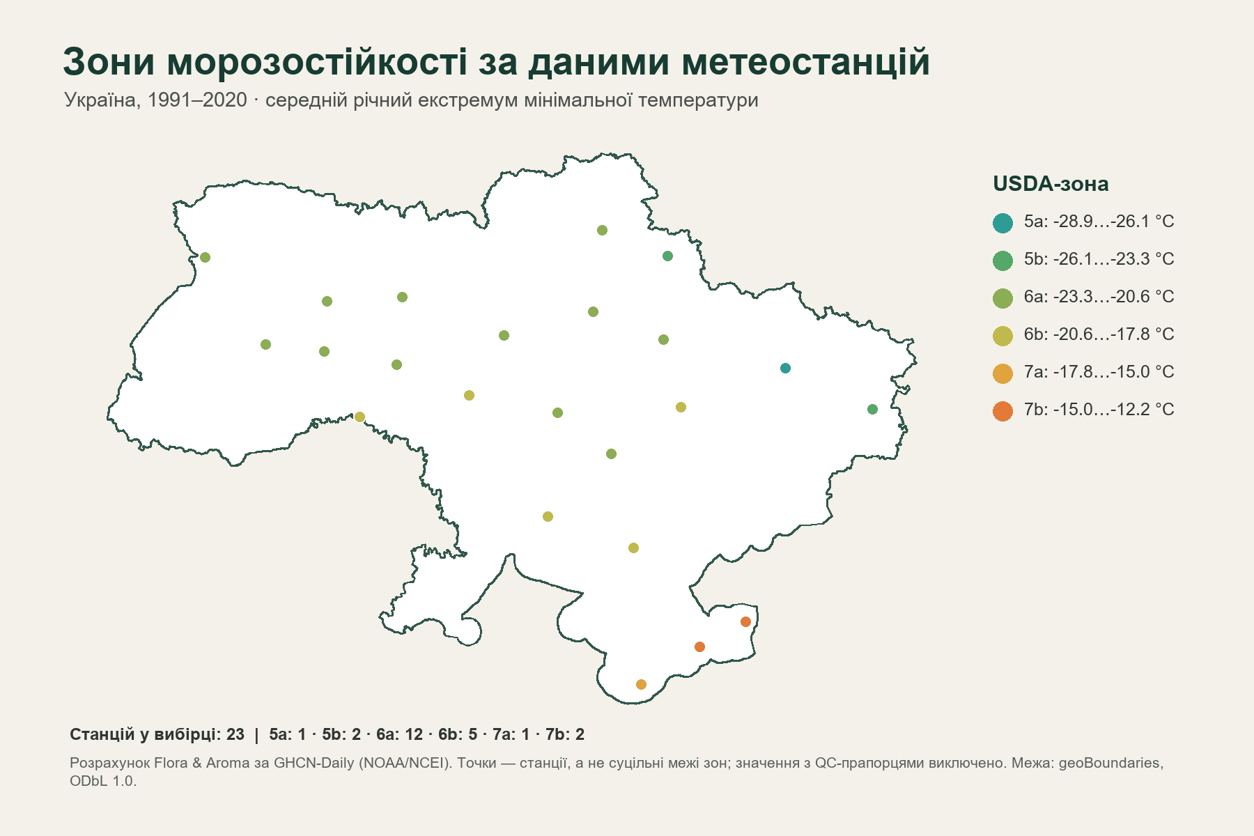 Карта України з точками метеостанцій, класифікованими за USDA-зонами від 5a до 7b за даними 1991–2020 років